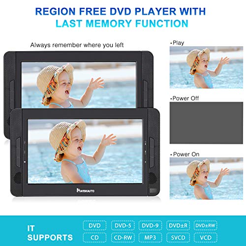NAVISKAUTO 10.5" Portable DVD Player Dual Screen with HDMI Input, Car Headrest Mounting Bracket, Built-in Rechargeable Battery, USB Playback