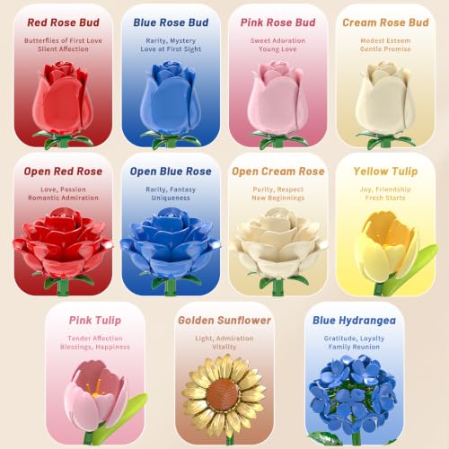 Hydrangea Building Set - image 8