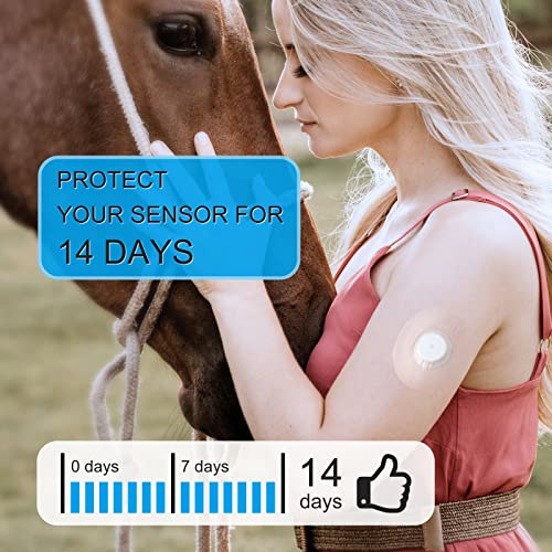 Freestyle Libre 2 Plus Sensor Covers 55Pack Waterproof Adhesive Patches for Libre 2 & 3,Transparent CGM Tape Without Glue in The Center,Breathable Overpatch for 14 Days - Image 2
