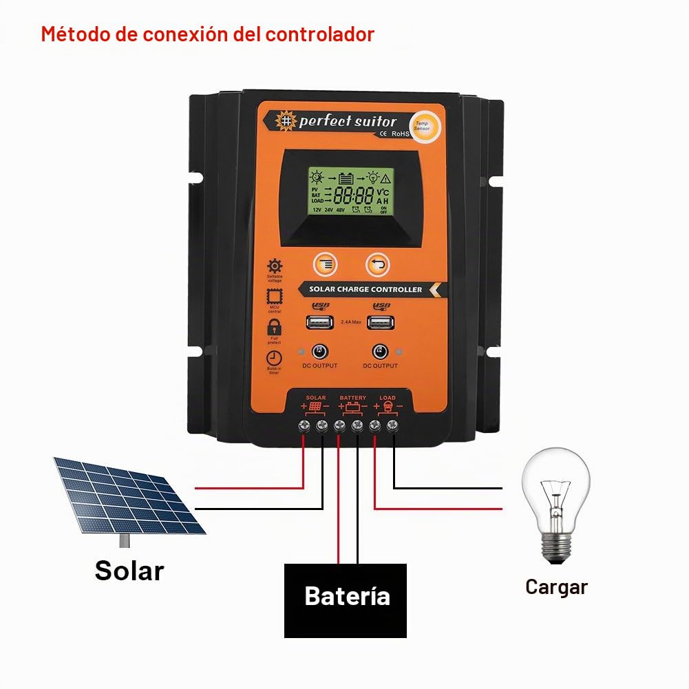 12V/24V 50A Regulador Solar MPPT Versión Corta Controlador de Carga Solar, Regulador para Panel Solar y Batería con Doble USB y Pantalla LCD