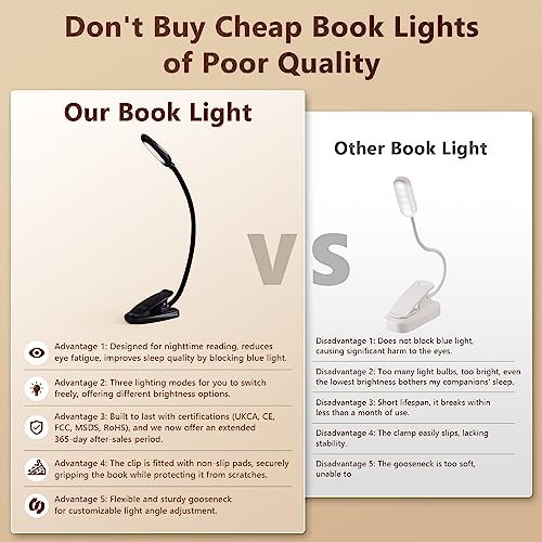 Rechargeable Book Light For Reading In Bed, Led Reading Lights For Books In Bed, Eye Care Reading Light With 3 Color, Book Reading Light Clip On, Up To 60 Hours Lighting Lightweight Booklight 1-Black #TOP1