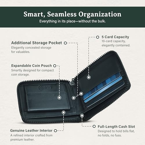 Image of ROGUE WALLET Interior Genuine Leather Wallets for Men - RFID Blocking Robust Outer Nylon Wallets - Full Cash Slot and Expandable Coin Pouch - Gift for Men (Green)