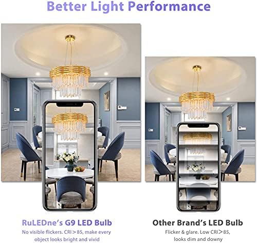 G9 LED Bulbs 3W Equivalent to 33W 40W 28W Halogen Bulbs, 3000K Warm White G9 LED Light Bulbs, 320LM, AC 220-240V, Non Flicker, Non Dimmable Energy Saving Capsule G9 Bulbs for Chanderliers, 10 Pack