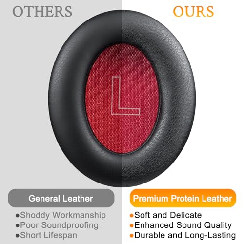 Image of SOULWIT Earpads for Anker (Life 2 Neo, Life Q10) - Black