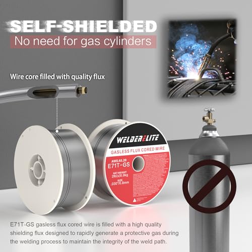 Welderelite 2-Pack 0.030 Inch Gasless Flux Core Wire thumb #3