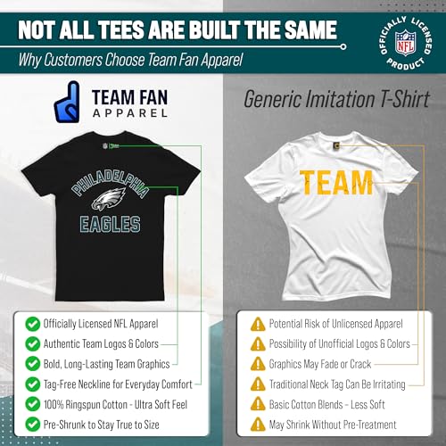 Image of NFL Gameday Cotton Blend T-Shirt for Men and Women - Licensed