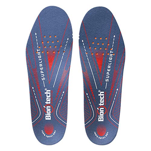 Biontech(�o�C�I���e�b�N) �X�p�[���C�g�C���\�[��41 �d�q�����W�ŉ��߂�Ƒ��ƌC�Ƀs�b�^���̃C���\�[�� �����d���A�o�R�A�E�H�[�L���O�A�����̕��S�y���A�Ռ��z���A����̒ɂ݌y���A�R�ۍ�p�A�h�L �y�M���^�C���\�[��/���̌`�ɍ��킹�Đ��`�ł��钆�~���z