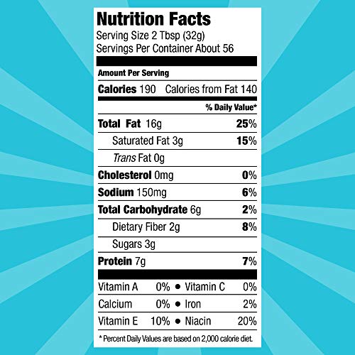 Image of Skippy Creamy Peanut Butter, 64 Ounce