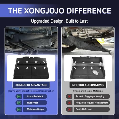 Image of Engine Splash Shield Guard for F150 with Gasoline Engine Rust-Proof | Heavy-Duty & No-Drill Install 2015-2024 F150 with Gasoline Engine (Not Fit Raptor Model /3.0L Diesel) Replaces# ML3Z-7222-D