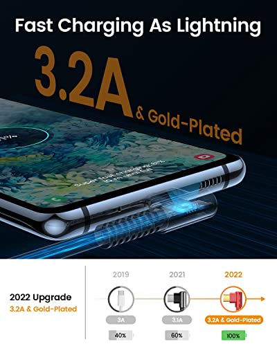 Image of MRGLAS 3.2A USB C Charger Cable,[4-Pack,10+6.6+3.3+1.6FT] USB A to USB C Right Angle Gold-Plated Type C Charger Fast Charging Durable Braided Cord for iPhone 17 16 15 Samsung S10 Note 10 S21 LG-Red