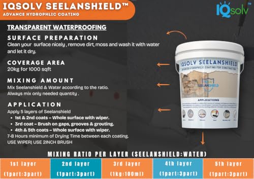 IQsolv SEELANSHIELD Waterproof Coating - Image 6