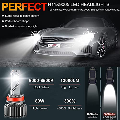 H11/H9/H8 Led Headlight Bulb,Lawtoolight 16000 Lumens Super Bright Low Beam Fog Light,80W 600% Brighter Led Headlight Conversion Kit,6500K Cool White, Halogen Replacement,2-Pack #TOP5