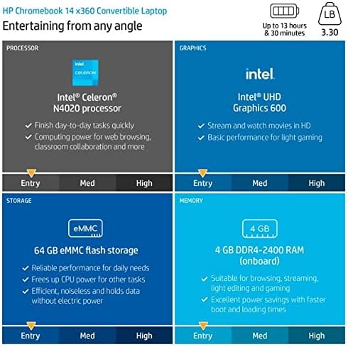HP Chromebook 14 Touchscreen Bluetooth Photo