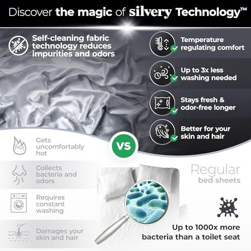 Silvery Silver Infused Bed Sheets Set - Award-Winning Self-Cooling Fabric with Self-Cleaning Silvery Technology™ That Stays Fresh 3X Longer for Hygienic Sleep (Gray, Full) - Image 3