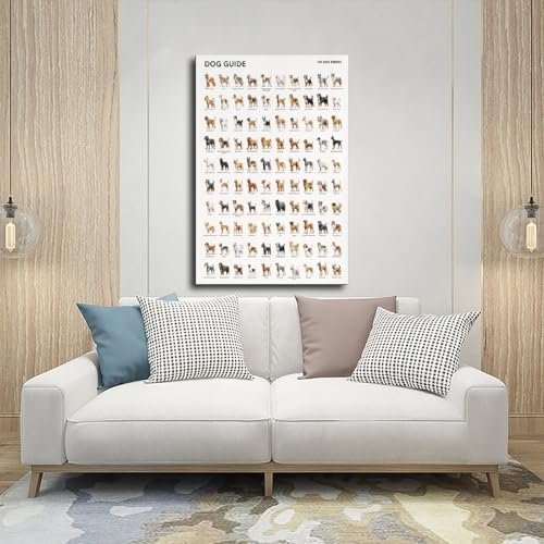 UTGN Poster auf Leinwand, Motiv 100 Hunderassen, 50 x 75 cm