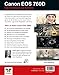 Canon EOS 760D: Das Handbuch zur Kamera