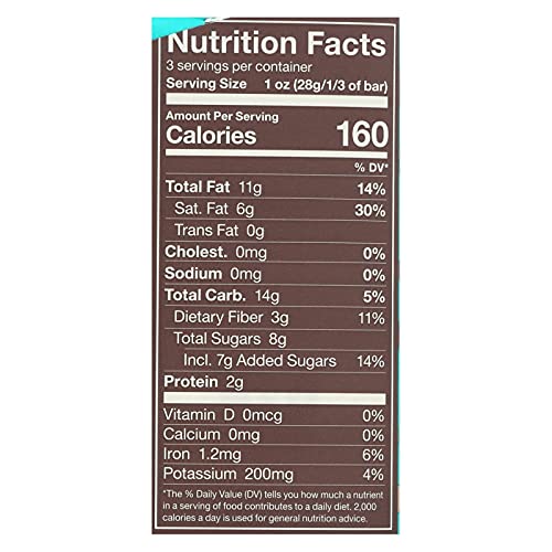 Endangered Species Dark Chocolate Image