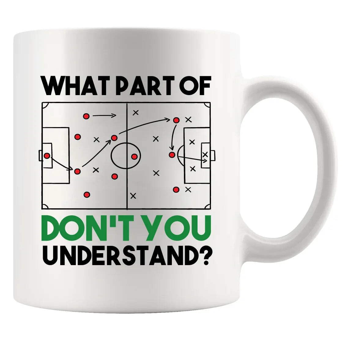 Panvola What Part Don't You Understand Soccer Sports Gift Mug 11oz White