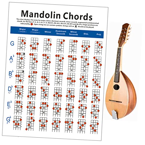 BESTonZON Mandolin Chord Diagram Practice Chart Large Copper Plate Paper Chord Training Guide for Students Teachers for Beginners to Learn Mandolin Chords Efficiently