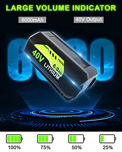 Image of 6.0Ah 40 Volt Replacement for Ryobi 40V Battery (Multi-2PC) | Compatible with Ryobi 40 Volt Battery OP4026 OP40602 OP4060A1 OP40601 OP4075A