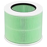 isinlive Vortex V1 Air Purifier Replacement Filter, True HEPA Filter, High-Efficiency Activated...