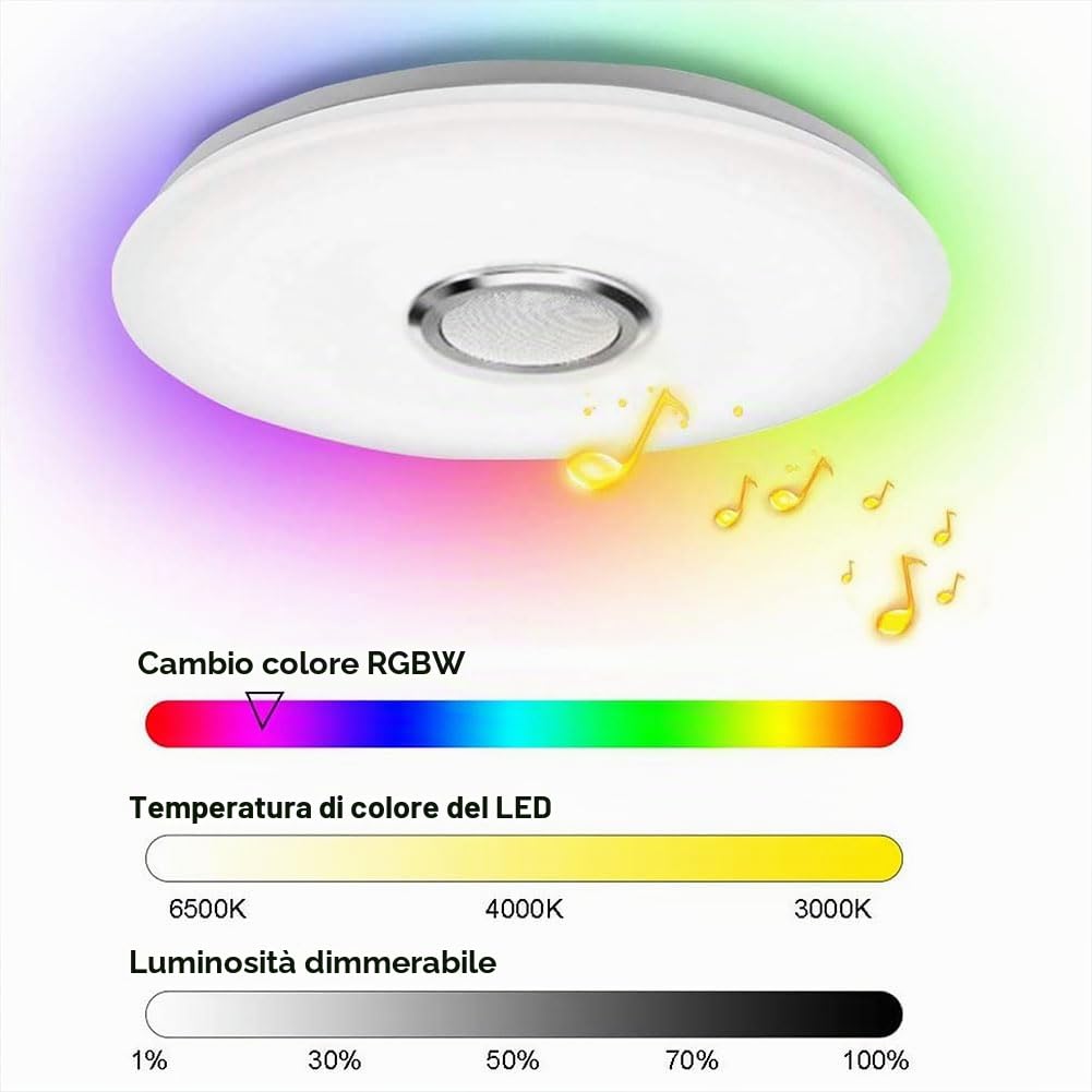 Plafoniera LED RGB con Altoparlante Bluetooth 60W, Luminosità Dimmerabile Cambia Colore Lampada da Soffitto Bianco Freddo/Caldo con Telecomando e App, Plafoniere for Feste in Famiglia