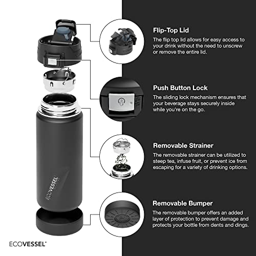 Ecovessel Perk Trimax Vacuum Insulated Stainless Steel Travel Bottle For Coffee & Tea With Push Button Locking Top – 16Oz (White Out) #TOP2