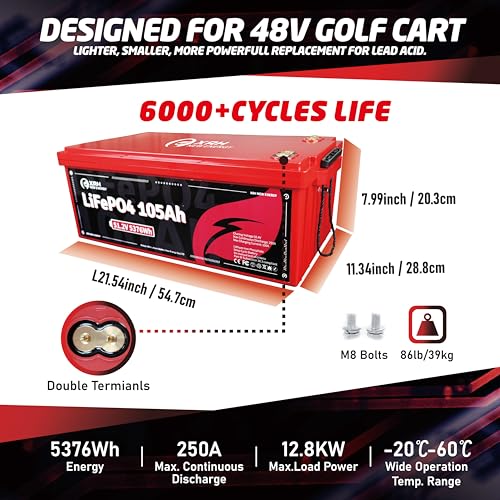 XRH 48V 105Ah Lithium Battery