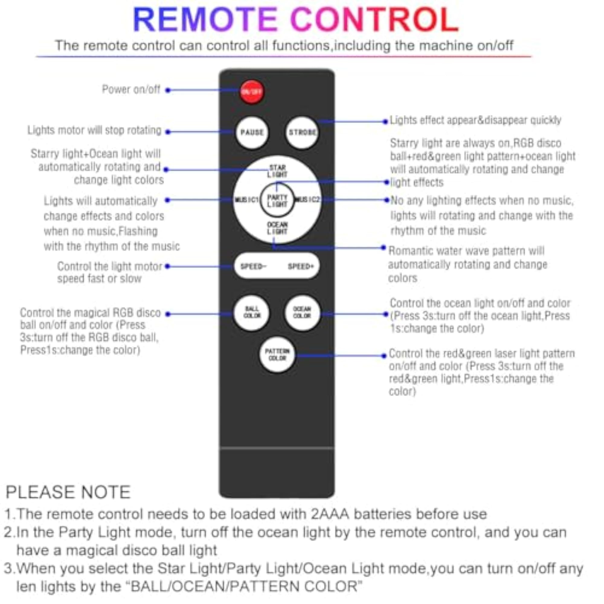 Disco Ball Light Party Strobe Projector with Remote Control