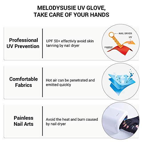 image for MelodySusie UV Glove for Gel Nail Lamp, Professional UPF50+ UV Protect