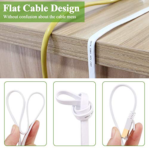 CAT 7 Ethernet Kabel 15m, BUSOHE Hochgeschwindigkeits- Gigabit RJ45 LAN Netzwerkkabel, 10Gbps 600Mhz Internet Patchkabel für Switch Router Modem Patch Panel PC (weiß) - Image 6