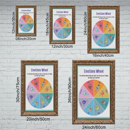Roue d'émotion pour enfants toile décoration santé mentale - 2