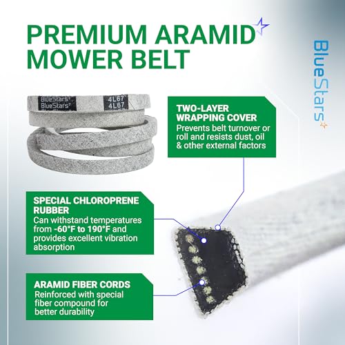 Image of BlueStars 954-04317A Drive Belt | Aramid Cord | 1 /2 x 67 | For Cub Cadet RZT-L42 RZT-L46 RZT-L50 RZT-S42 MTD Troy Bilt Craftsman Lawn Mower Replaces 954-04317 490-501-C069 754-04317