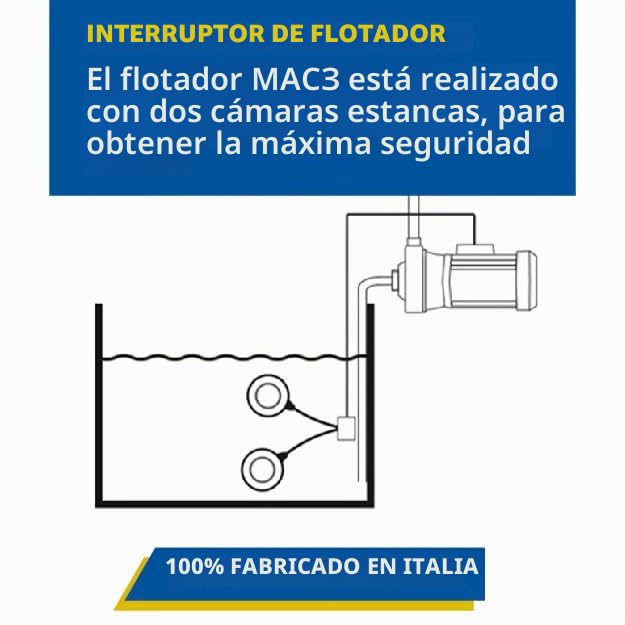 Interruptor de Flotador MAC3 para Bomba Sumergible – Flotador eléctrico 5 m, regulador de Nivel de Agua para depósitos, pozos, cisternas – Fabricado en Italia