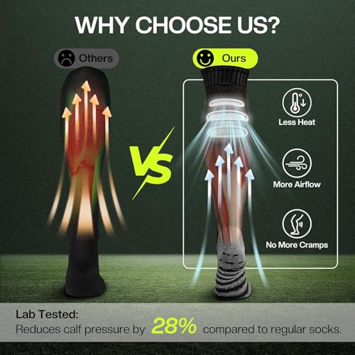 Pre-Cut Grip Soccer Socks with 3 Breathable Holes - Calf Relief Non Slip Knee High Football Socks for Men2