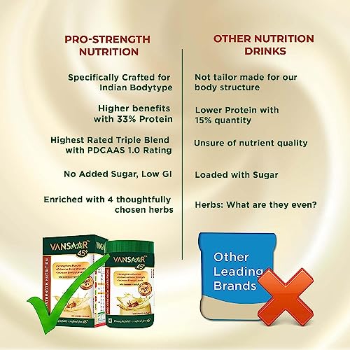 Pro-Strength Nutrition 400g bebida completa para hombres y mujeres miniatura 6