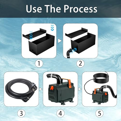 Teich Wasserfall für Gartenteich, 20cm Edelstahl Teichwasserfall Set Garten Teich Brunnen 304 Edelstahl 35W (2000 L/H) mit Wasserfall Deko Garten Teich Wasserspiel Patio Terrasse Außenteich (31CM)