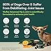 Wuffes Advanced Dog Hip and Joint Supplement with Glucosamine, Chondroitin, Omega 3, MSM, and Green Lipped Mussel, (Pack of 2, Small & Large Breed) #4