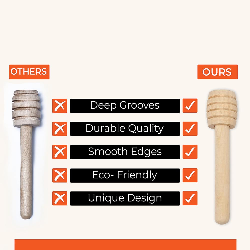 Bloepum 40Piece 3.15Inch Mini Wooden Honeycomb Sticks Honey Stirrer Stick for Honey Jar Dispense Honey