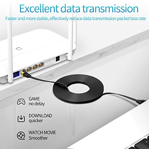 50 ft Cat 8 Ethernet Cable Flat Black, Empanar Cat8 Ethernet Cord High Speed 40Gbps 2000Mhz Weatherproof Heavy Duty Cat8 RJ45 Cable for Router Gaming Modem PC PS4 PS5 Xbox