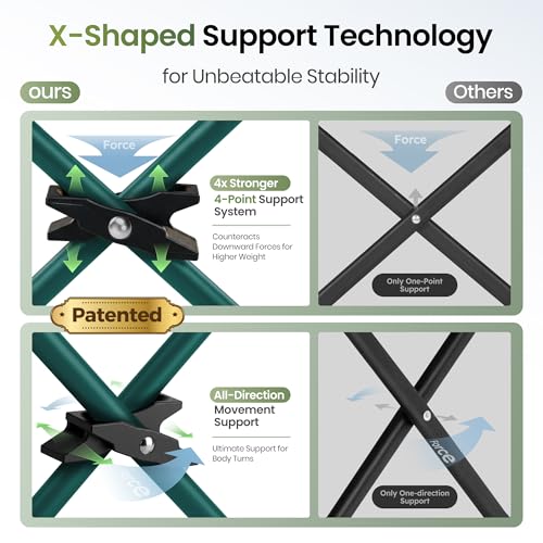 2 Pack Folding Camping Chairs Outdoor Lawn Chair Support 250lbs Green - image 3