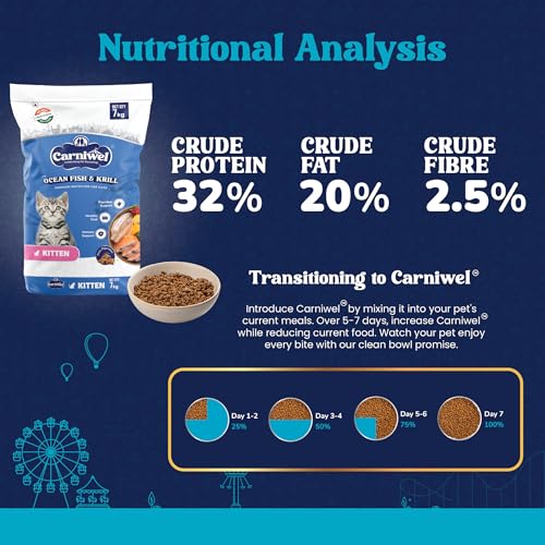 Image of Carniwel Ocean Fish & Antarctic Krill Kitten Dry Cat Food 7 kg | Fresh & Natural Ingredients | Highly Palatable | Supports Healthy Skin & Glossy Coat | Premium Nutrition for Cats