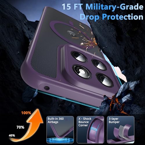 Image of For Motorola Edge 2026 Case,Magnetic [38 N52 Magnets] Military Grade Drop Protection moto edge 2026 case-Full Camera Protection Slim Matte Anti-Slip Phone Cover Protector For Motorola Edge 2026,Purple
