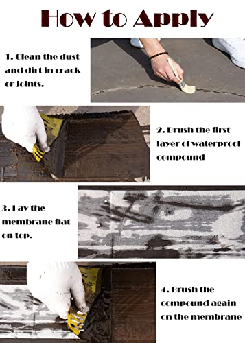 Image of LLPT Waterproofing Membrane Fiberglass Fabric Tape, 3 Feet 3 Inch x 66 Feet