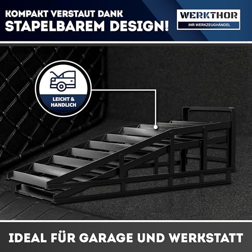 WERKTHOR Auffahrrampe PKW Metall - [2er Set] Auffahrrampen für maximalen Halt [