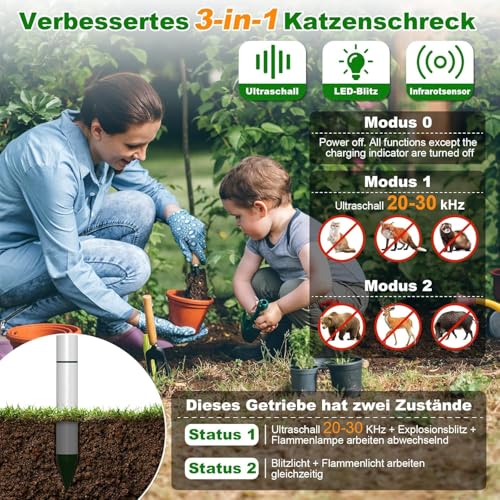 Katzenschreck Ultraschall Dualer Solar Eule, 2 Modus Tiervertreiber, IP68 Marderschreck mit LED Bewegungsmelder zur Abwehr von Katzen, Mardern und Hunden vertreiben Garten (1 Stück)