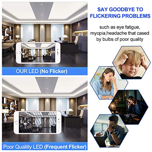 Energetic Lighting Energetic 100W Equivalent, A19 Led Light Bulb thumb #5