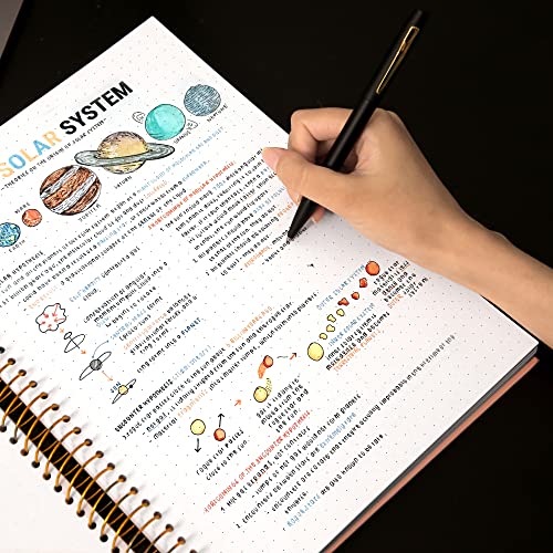 FLYING-EAGLE-Spiral-Dot-Grid-Notebook-Journal-85-x-11-Large-Dotted-Paper-Notebook-210-Pages-Hardcover-Spiral-Notebook-for-Men-Women-Blue