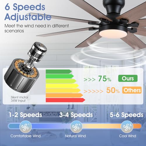 Image of 52 inch8-Blade Black Modern Low Profile Ceiling Fans with Lights and Remote /APP | Supports Remote and APP,6 Wind Speeds, Reversible, Dimmable 3CCT LED Light, 30W Quiet DC Motor,2H Timer,8 Double-Sided Blades