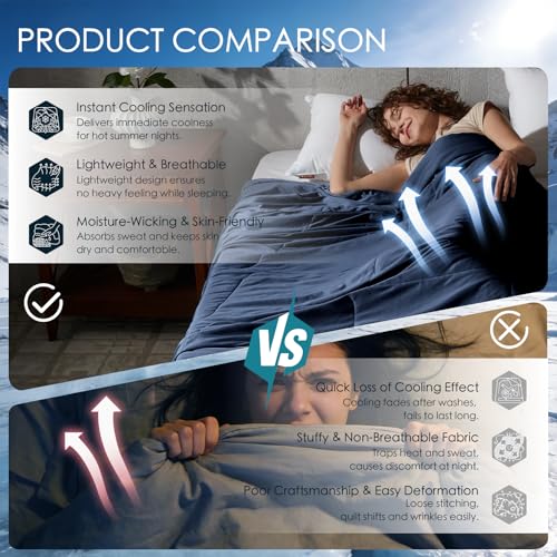 Cosybay Cooling Comforter Queen, Double-Sided Cold Tech Fabric, 90''x 90'' - image 3